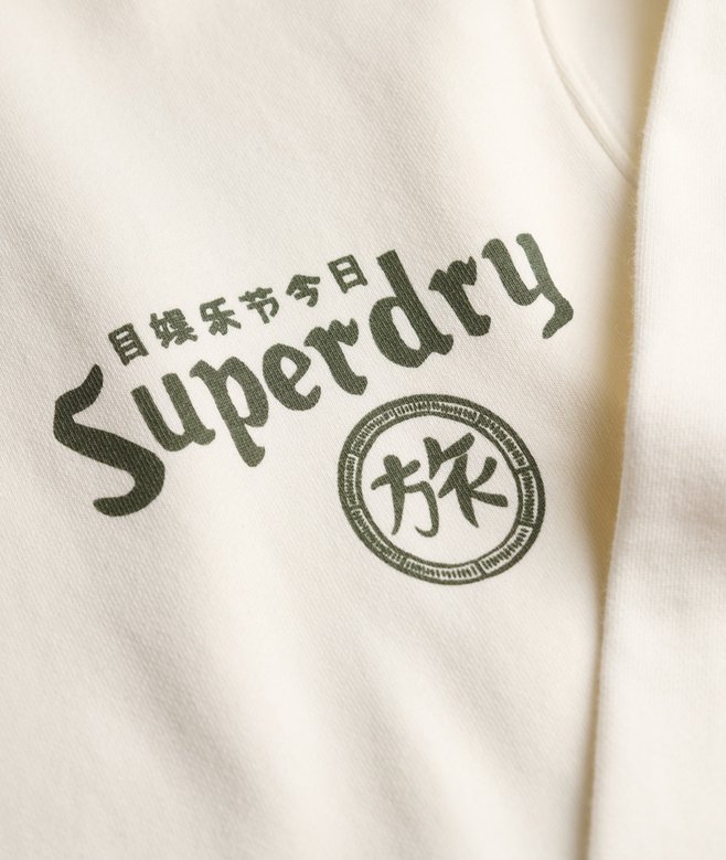 SUPERDRY - Tokyo Nerrative Loose Hood